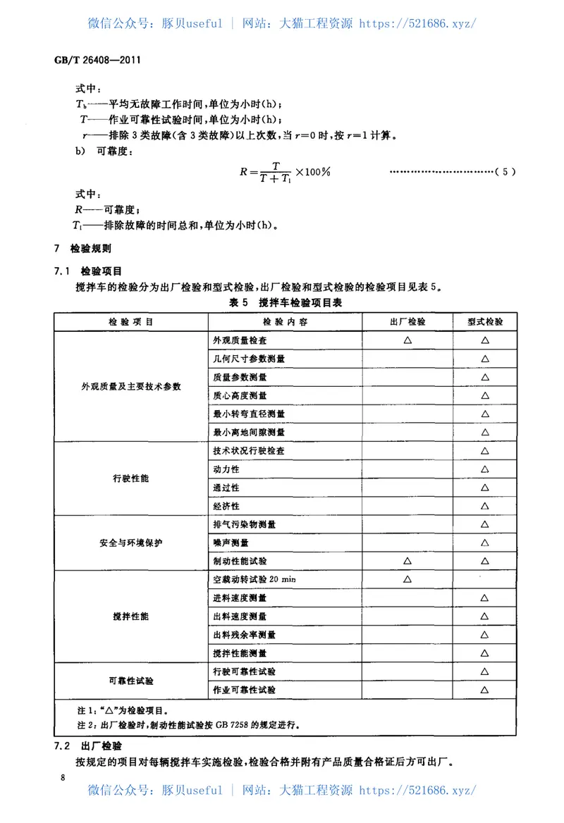 GBT26408-2011混凝土搅拌运输车 预览图