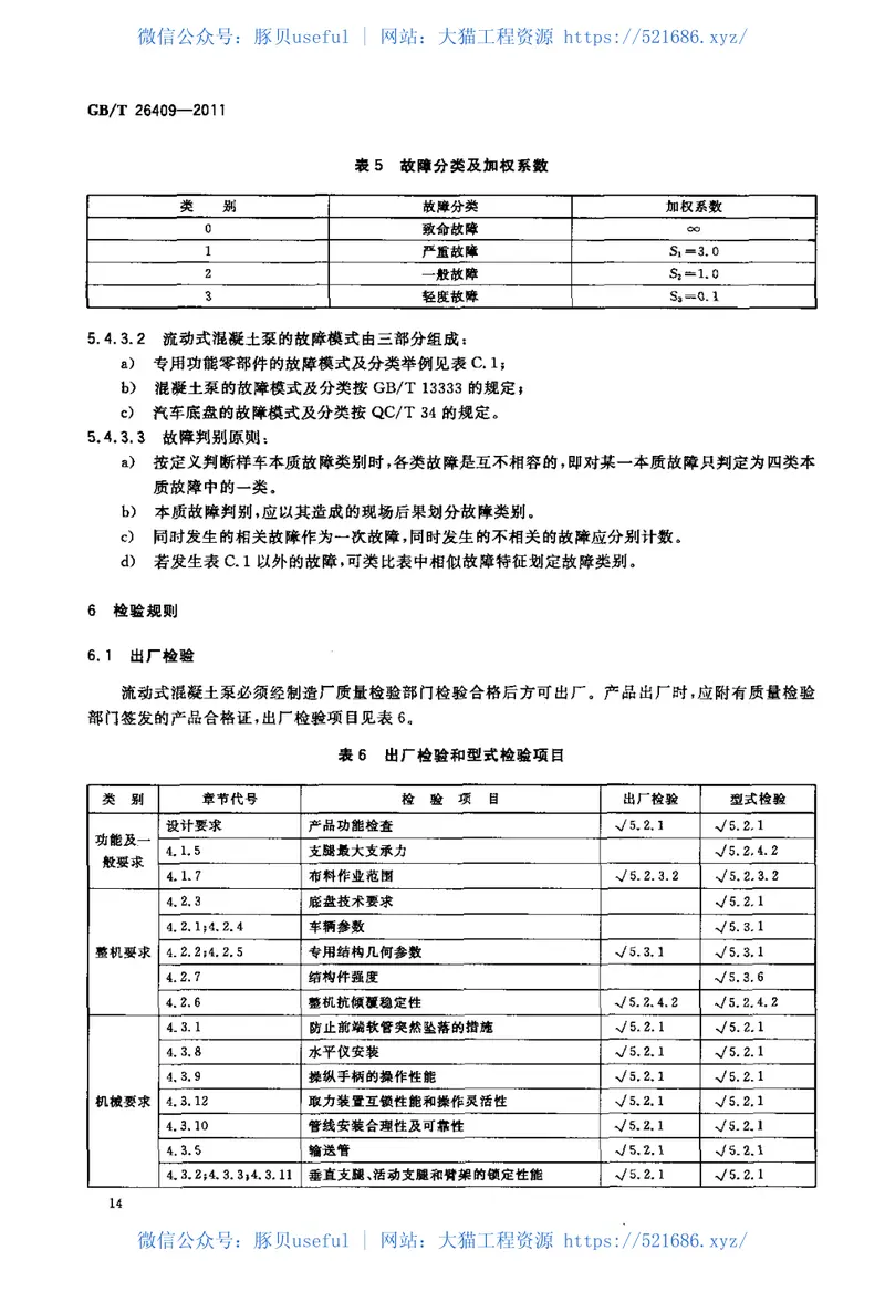 GBT26409-2011流动式混凝土泵 预览图