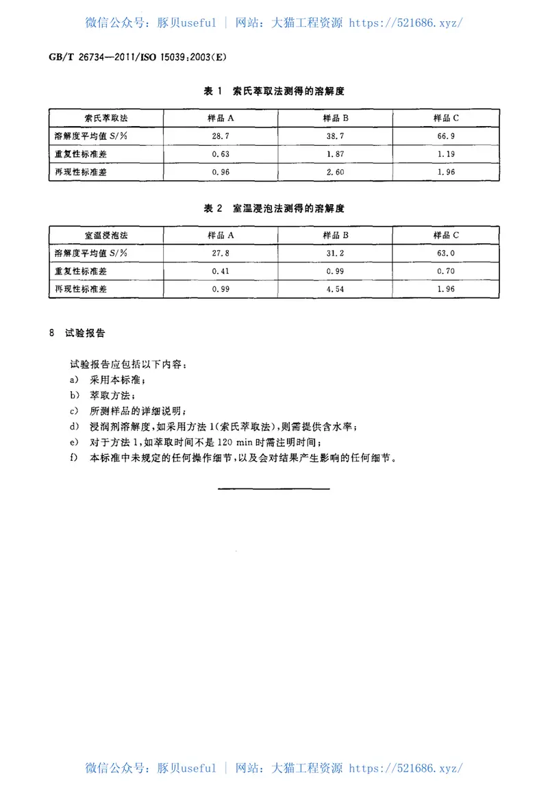 GBT26734-2011玻璃纤维无捻粗纱浸润剂溶解度的测定 预览图