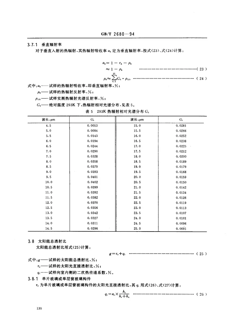 GBT2680-1994建筑玻璃可见光透射比、太阳光直接透射比、太阳能总透射比、紫外线透射比及有关窗玻璃参数的测定 预览图