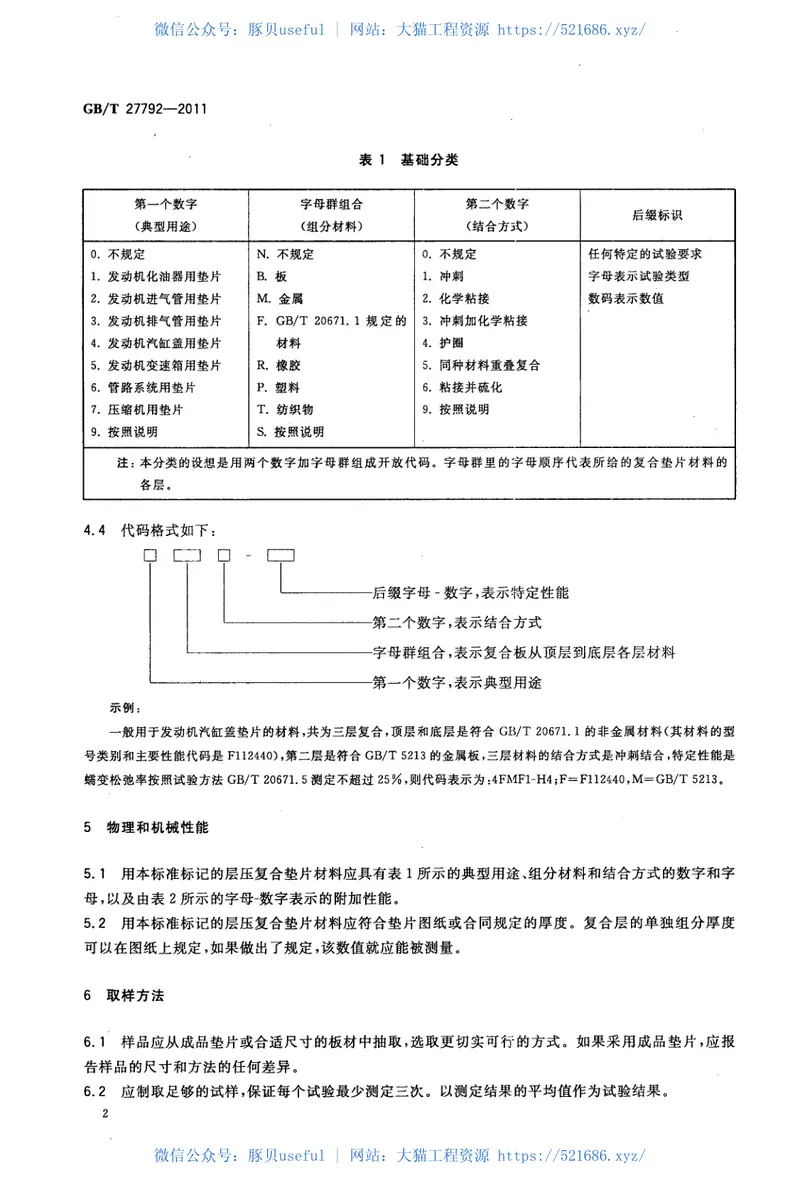 GBT27792-2011层压复合垫片材料分类 预览图