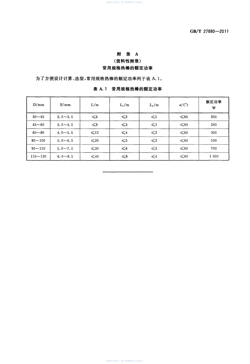 GBT27880-2011热棒 预览图