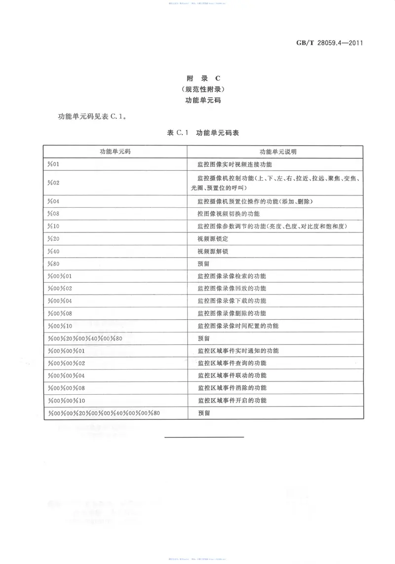 GBT28059.4-2011公路网图像信息管理系统平台互联技术规范第4部分:用户及设备管理 预览图