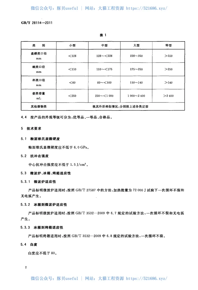 GBT28114-2011镁质强化瓷器 预览图