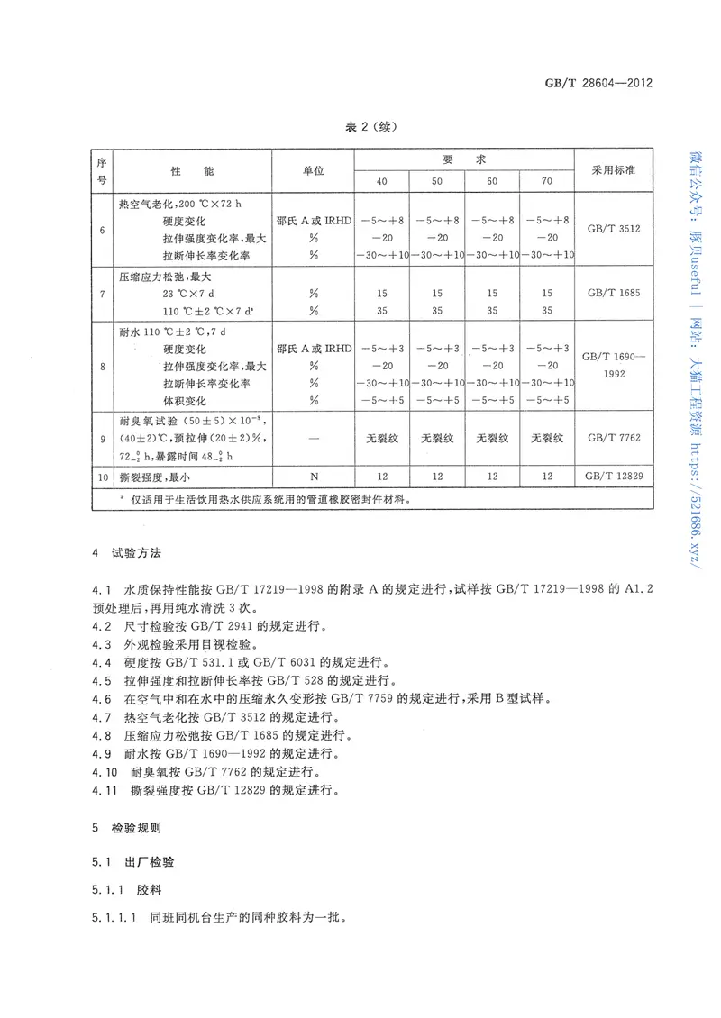 GBT28604-2012生活饮用水管道系统用橡胶密封件 预览图