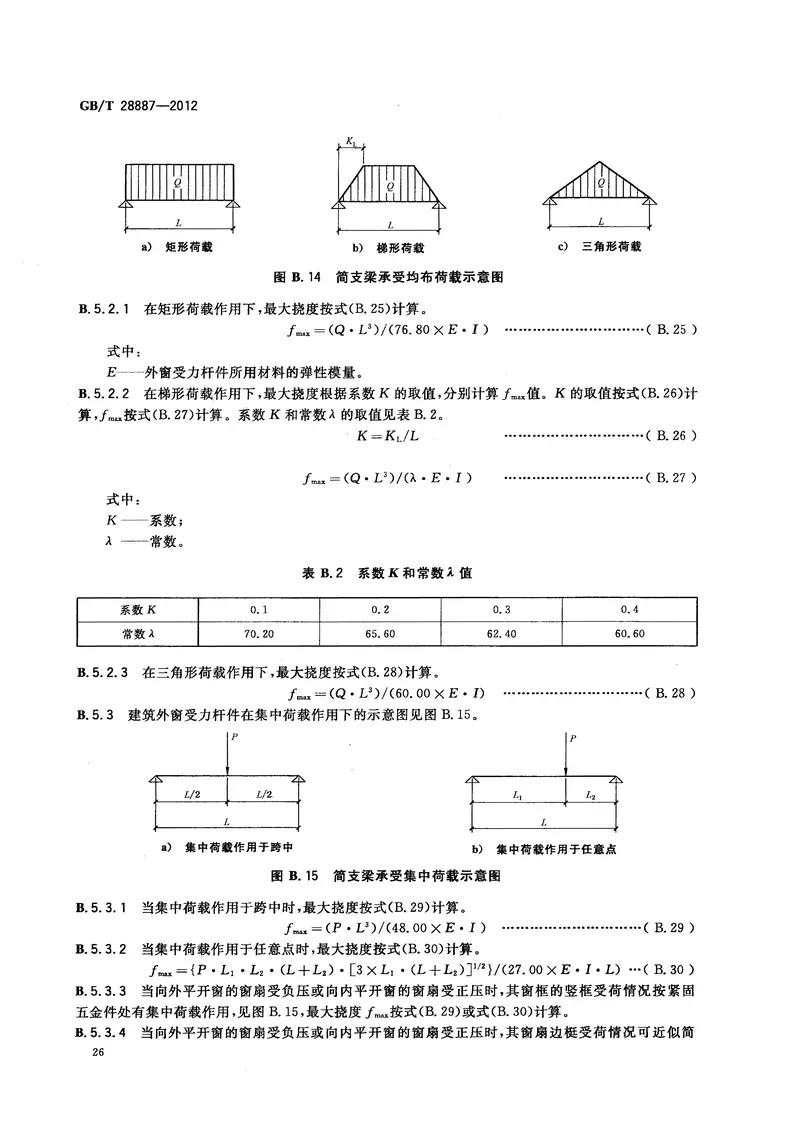 GBT28887-2012建筑用塑料窗 预览图