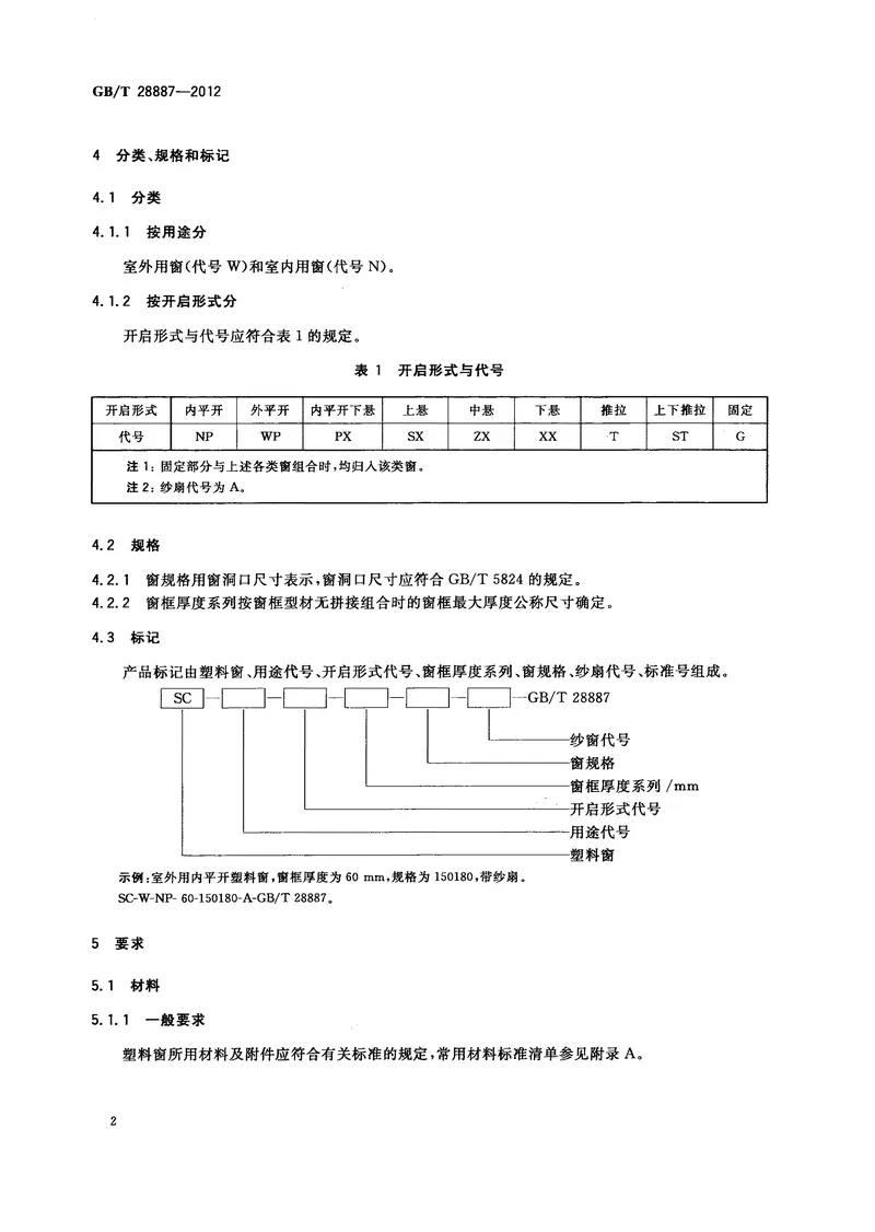 GBT28887-2012建筑用塑料窗 预览图