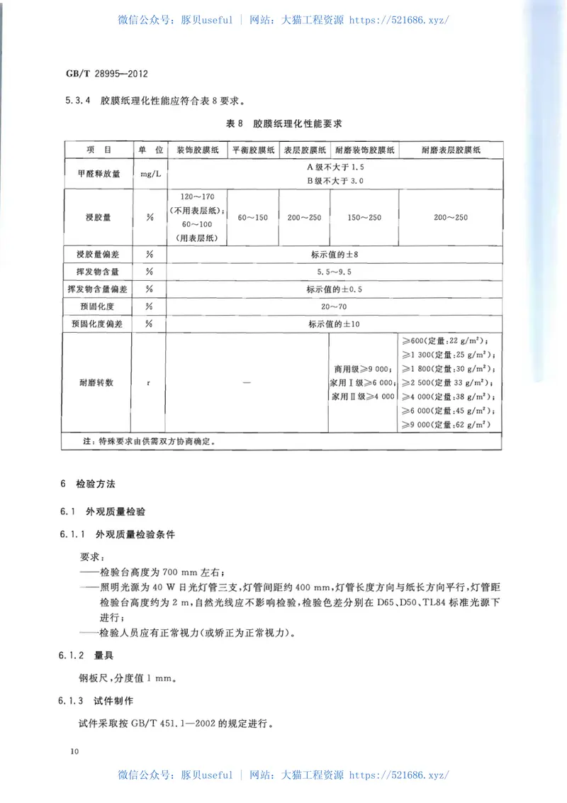 GBT28995-2012人造板饰面专用纸 预览图