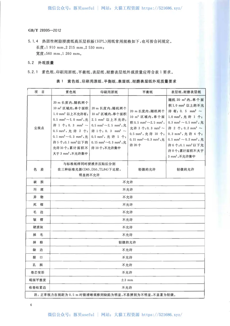 GBT28995-2012人造板饰面专用纸 预览图
