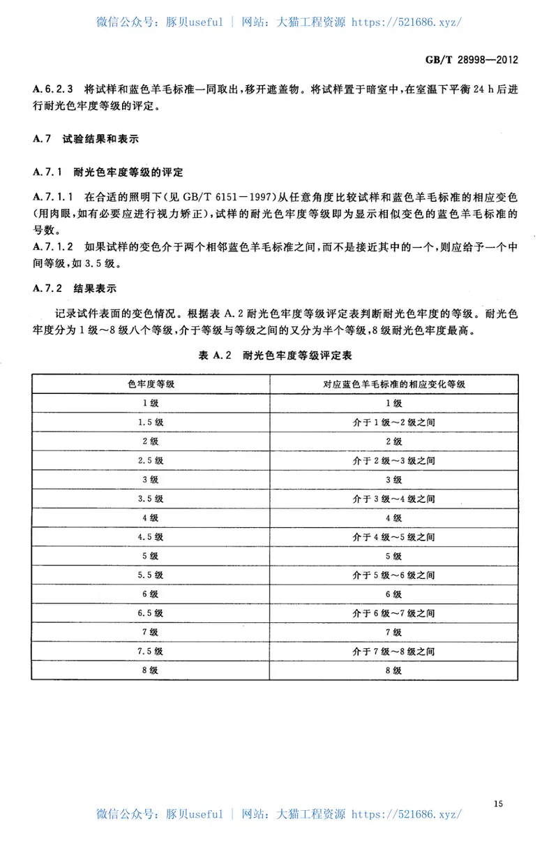 GBT28998-2012重组装饰材 预览图
