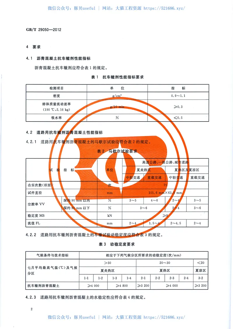 GBT29050-2012道路用抗车辙剂沥青混凝土 预览图