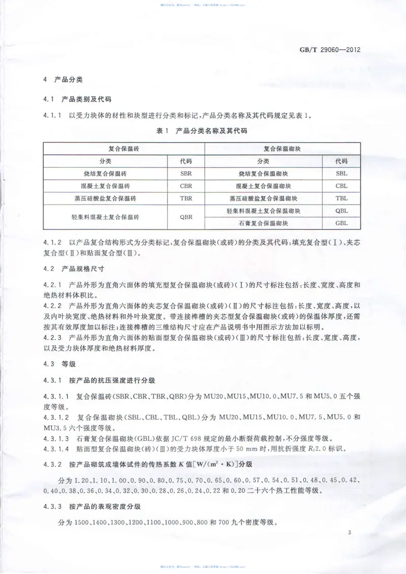 GBT29060-2012复合保温砖和复合保温砌块 预览图