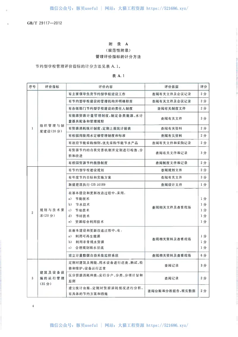 GBT29117-2012节约型学校评价导则 预览图
