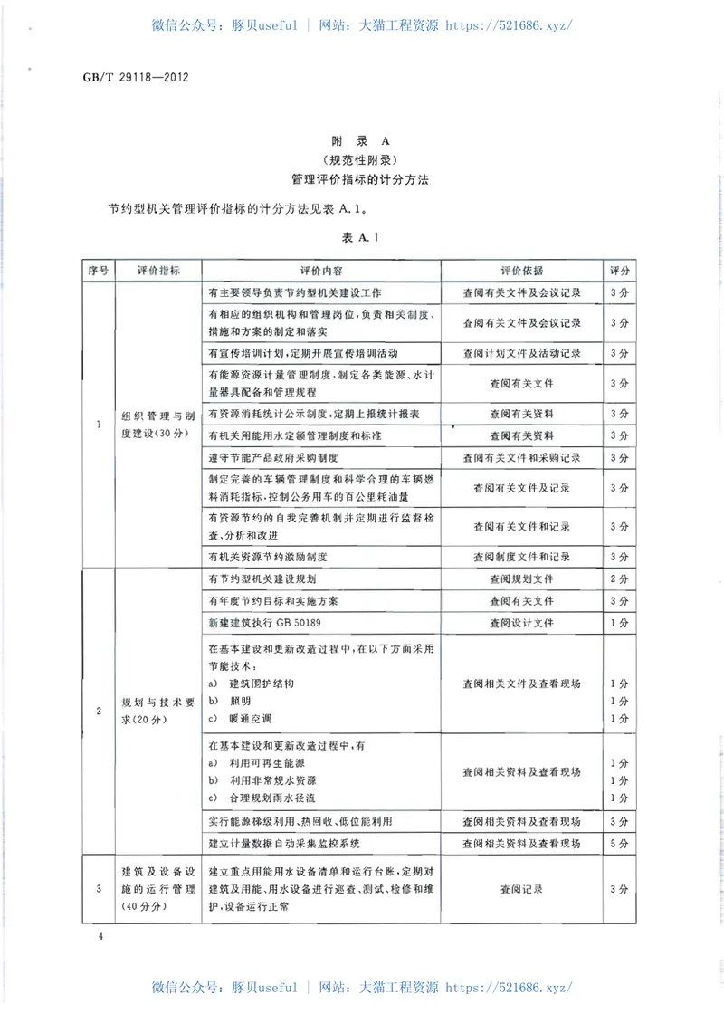 GBT29118-2012节约型机关评价导则 预览图