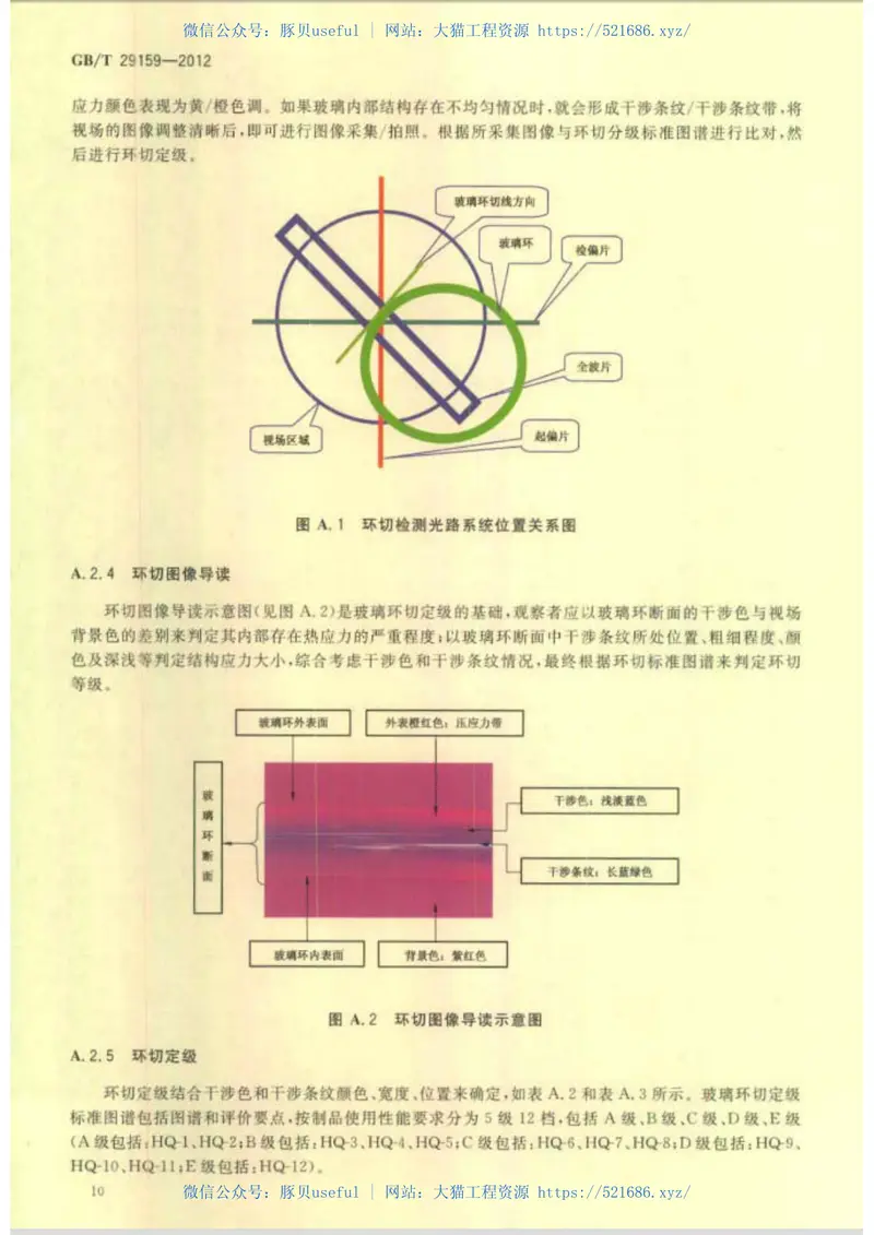 GBT29159-2012全玻璃真空太阳集热管用玻璃管 预览图