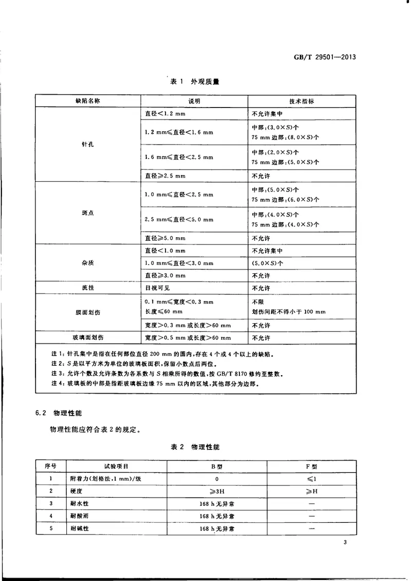 GBT29501-2013隔热涂膜玻璃 预览图
