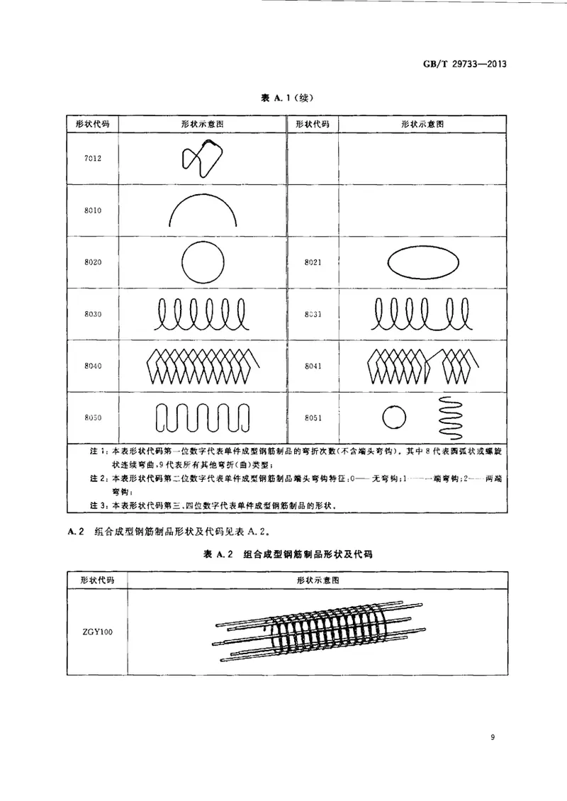 GBT29733-2013混凝土结构用成型钢筋制品 预览图