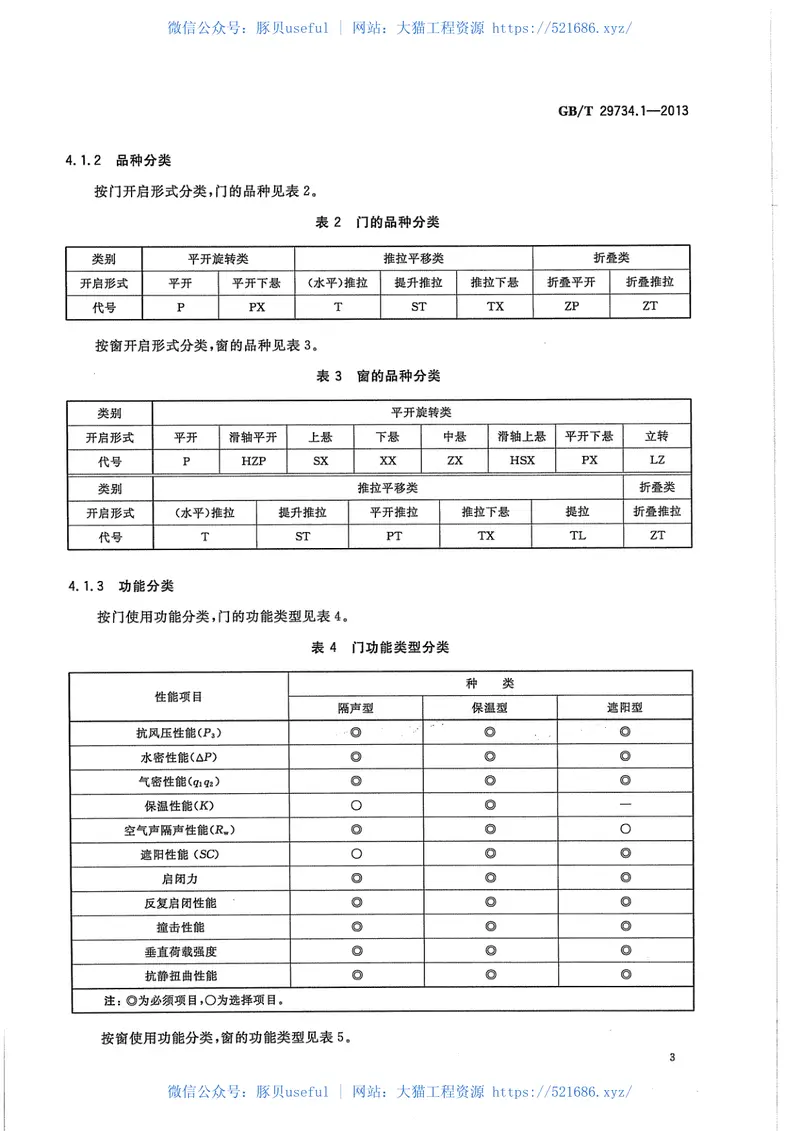 GBT29734.1-2013建筑用节能门窗第1部分：铝木复合门窗 预览图