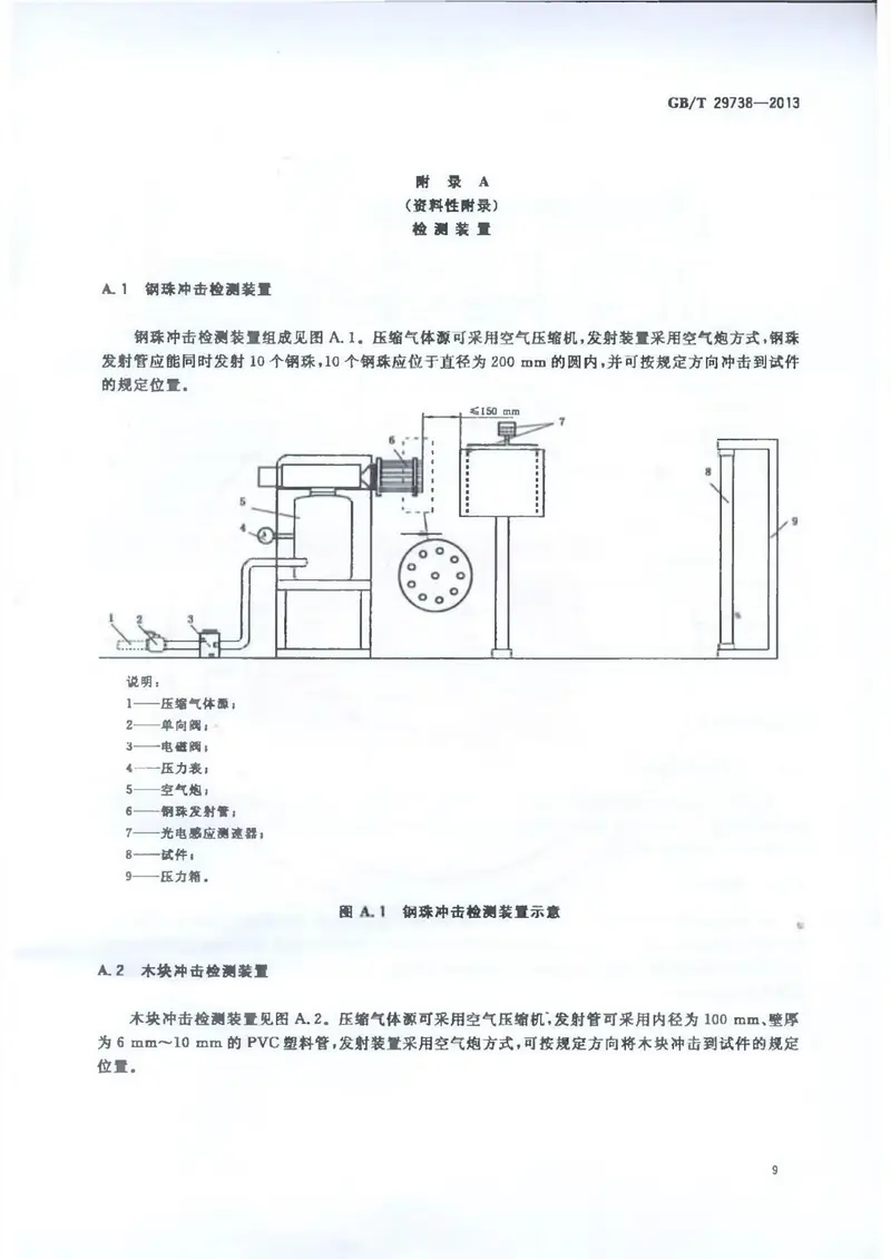 GBT29738-2013建筑幕墙和门窗抗风携碎物冲击性能分级及检测方法 预览图