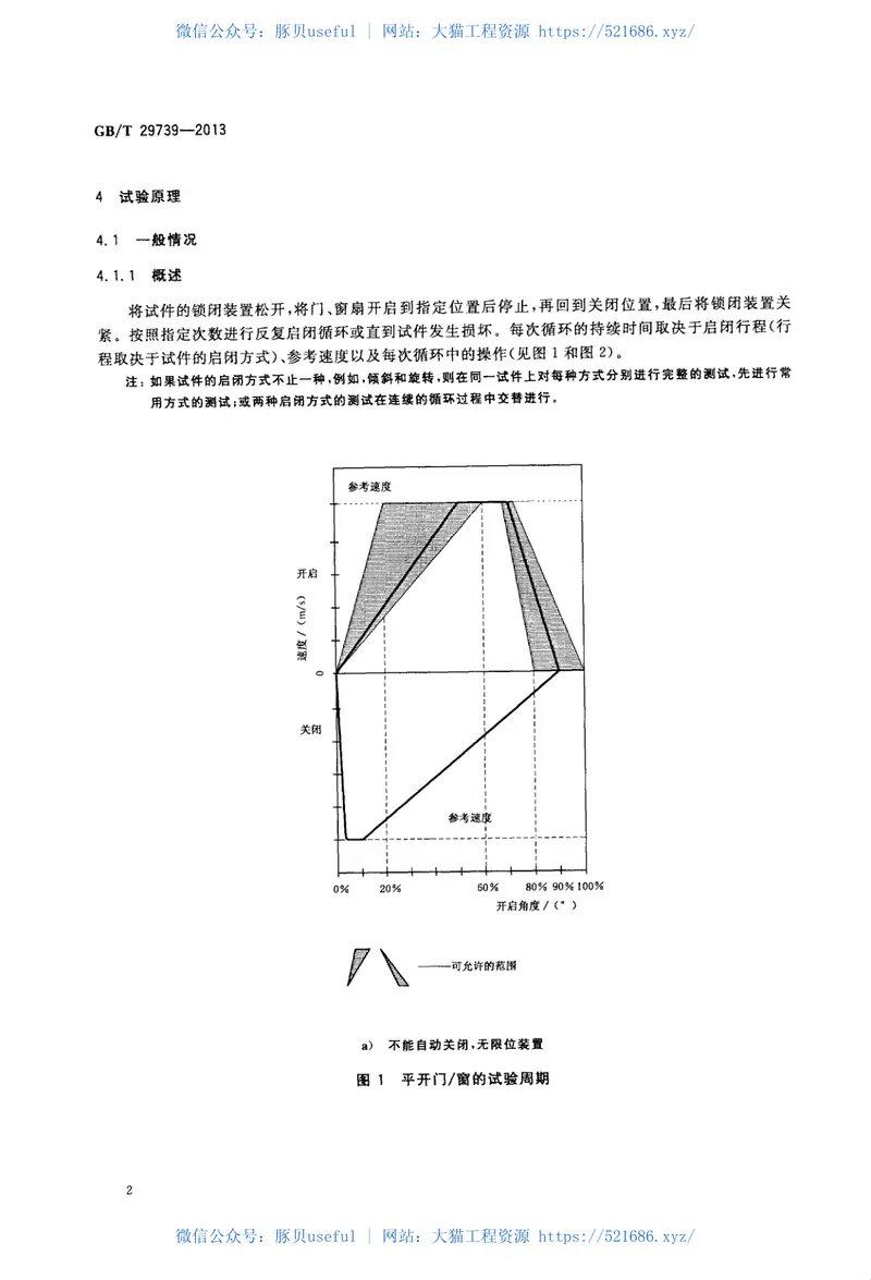 GBT29739-2013门窗反复启闭耐久性试验方法 预览图