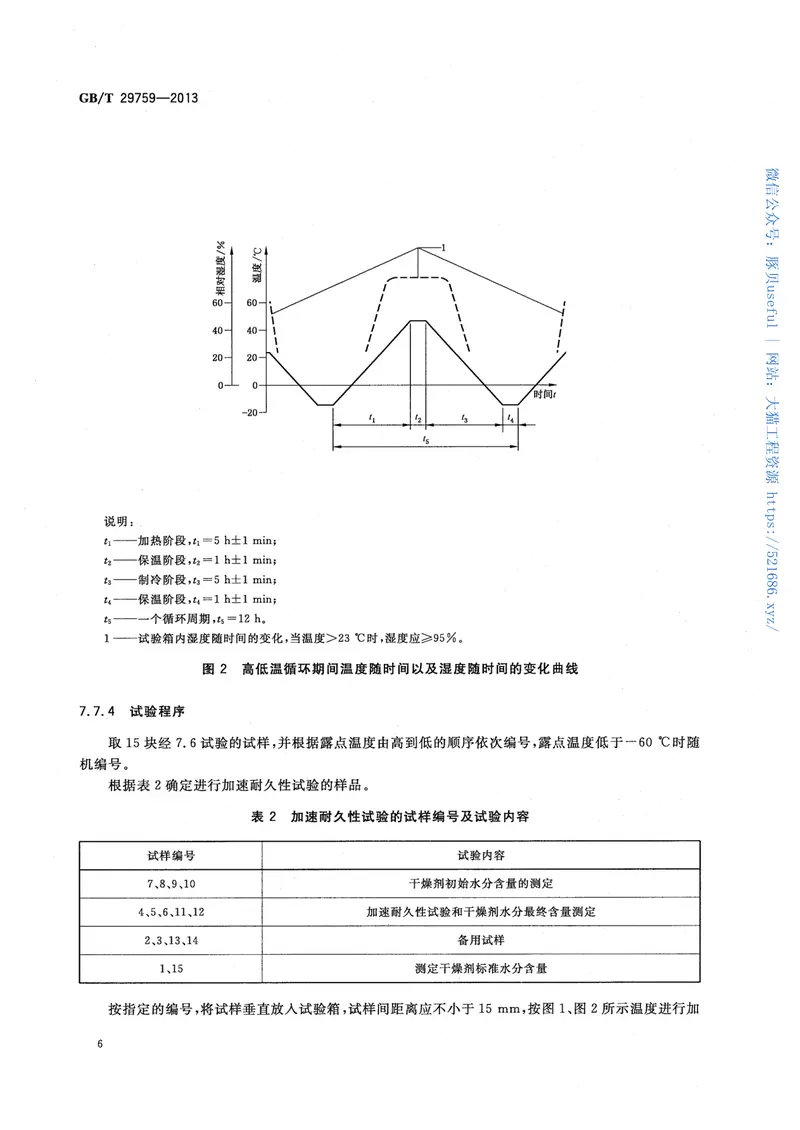 GBT29759-2013建筑用太阳能光伏中空玻璃 预览图