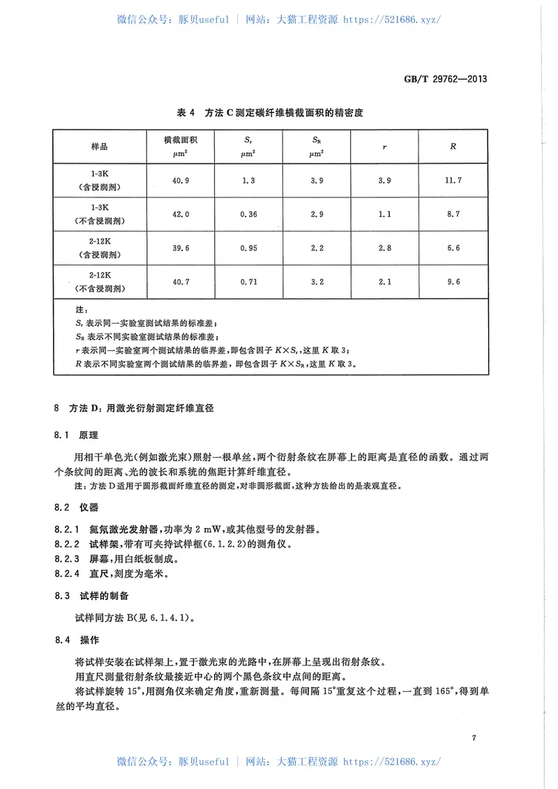 GBT29762-2013碳纤维纤维直径和横截面积的测定 预览图