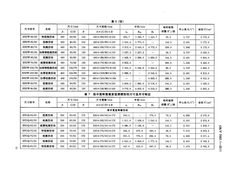 GBT2992.1-2011耐火砖形状尺寸第1部分：通用砖 预览图
