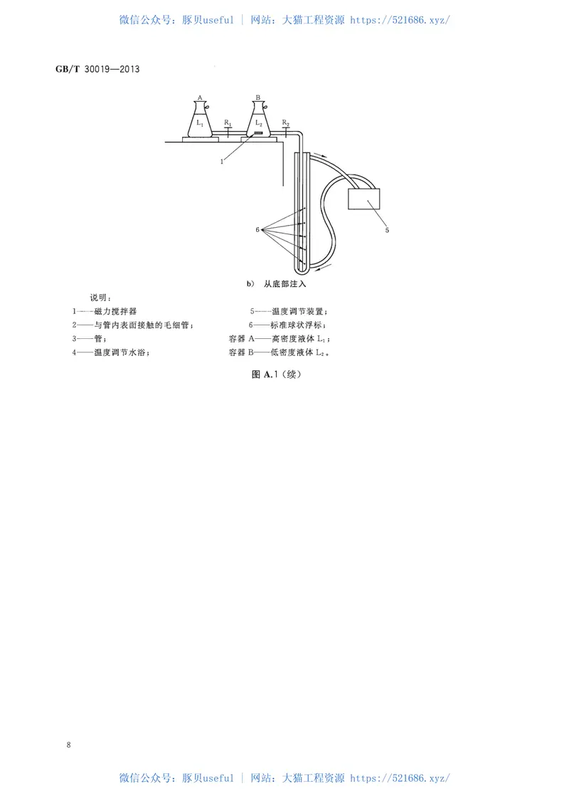 GBT30019-2013碳纤维密度的测定 预览图