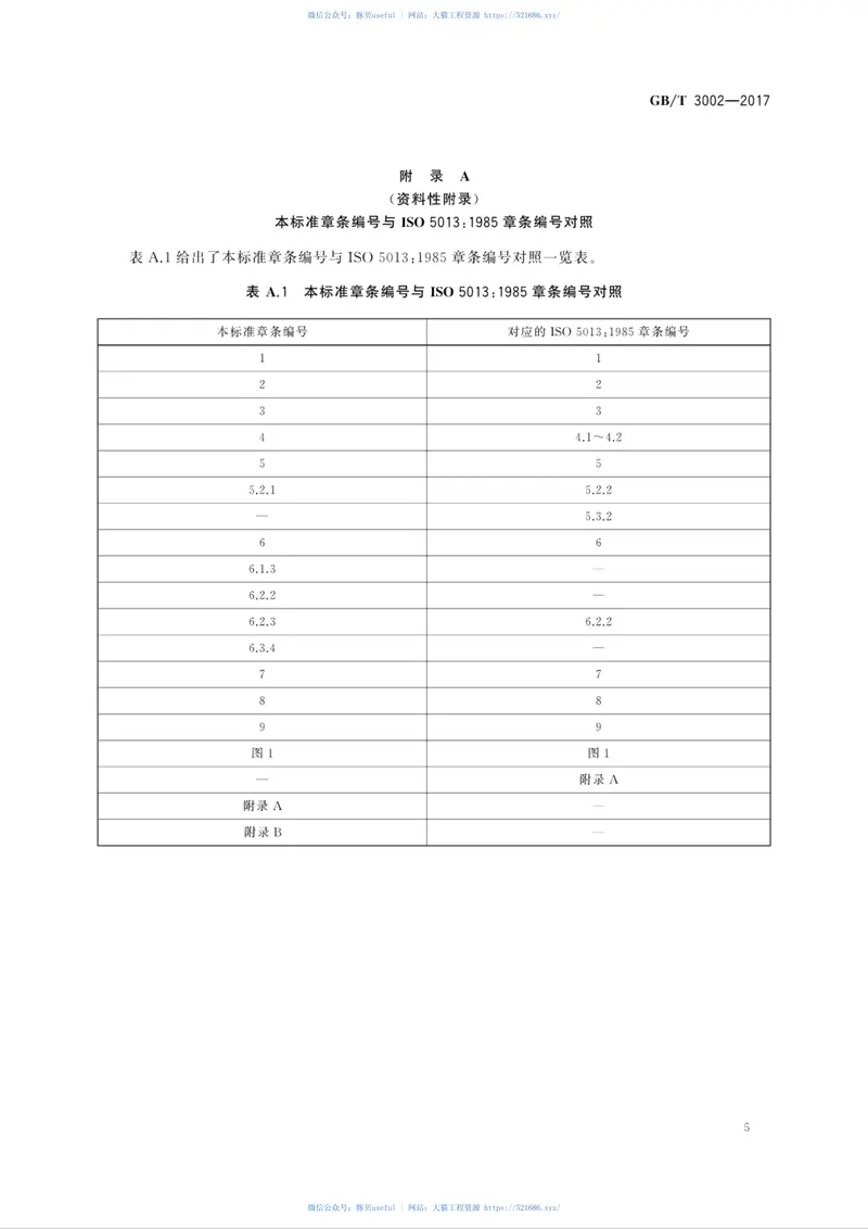 GBT3002-2017耐火材料高温抗折强度试验方法 预览图