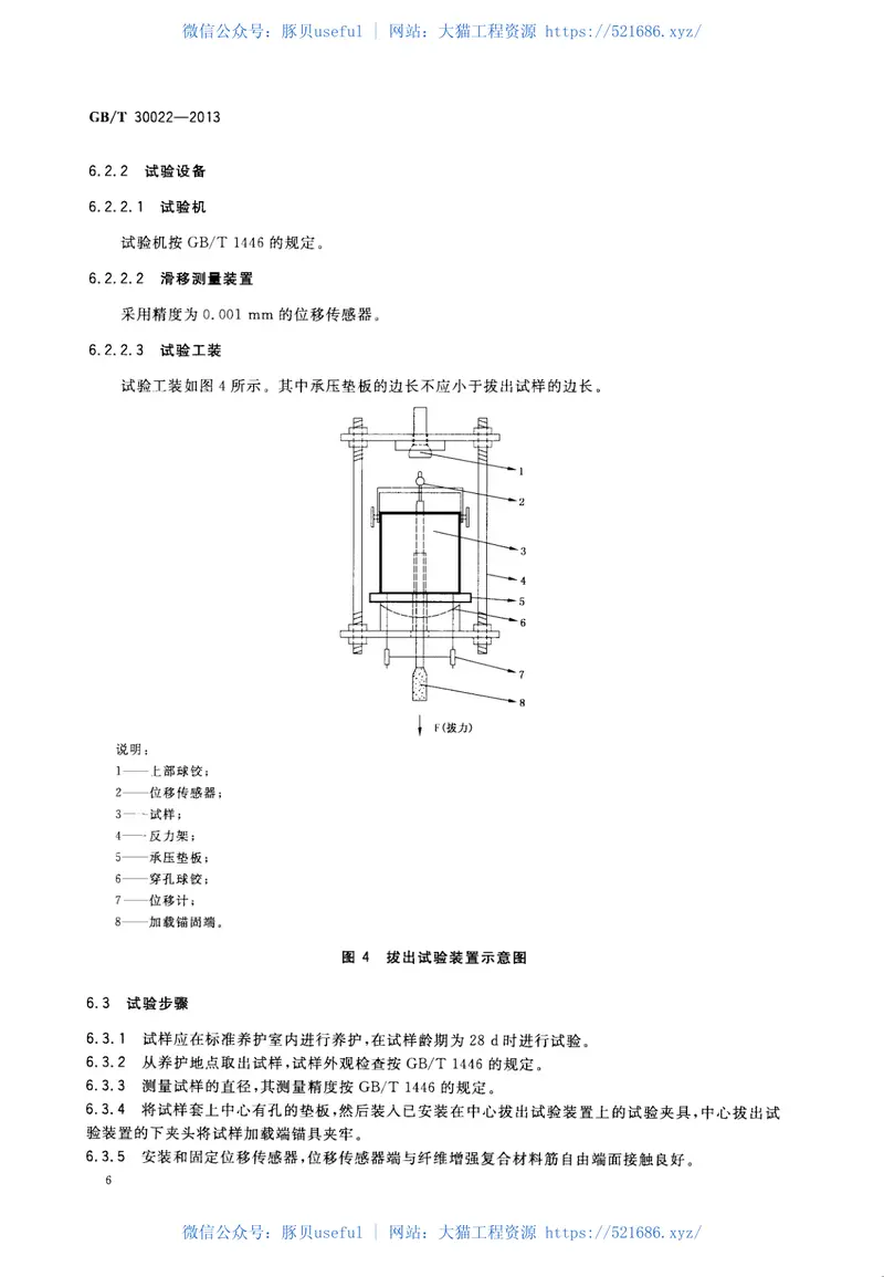 GBT30022-2013纤维增强复合材料筋基本力学性能试验方法 预览图