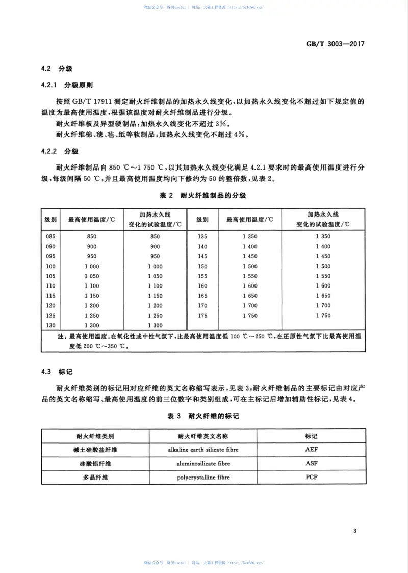 GBT3003-2017耐火纤维及制品 预览图