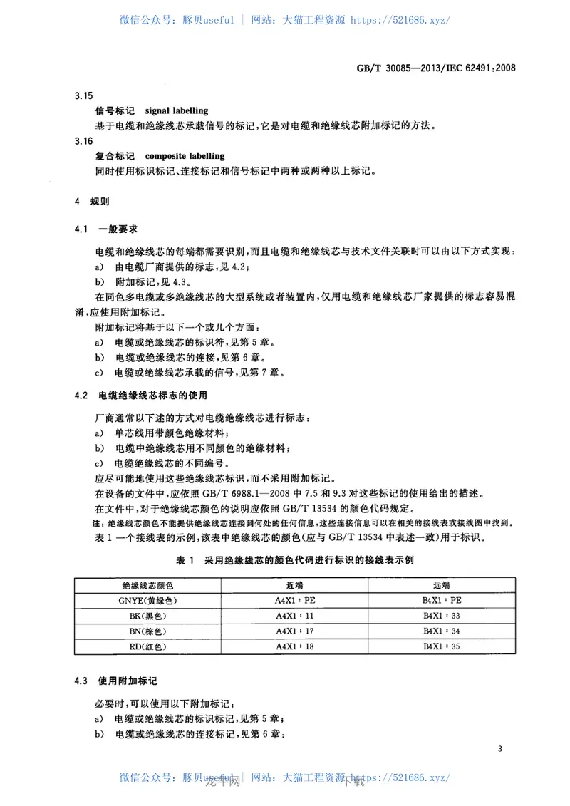 GBT30085-2013工业系统装置和设备及工业产品电缆和电线的标记 预览图