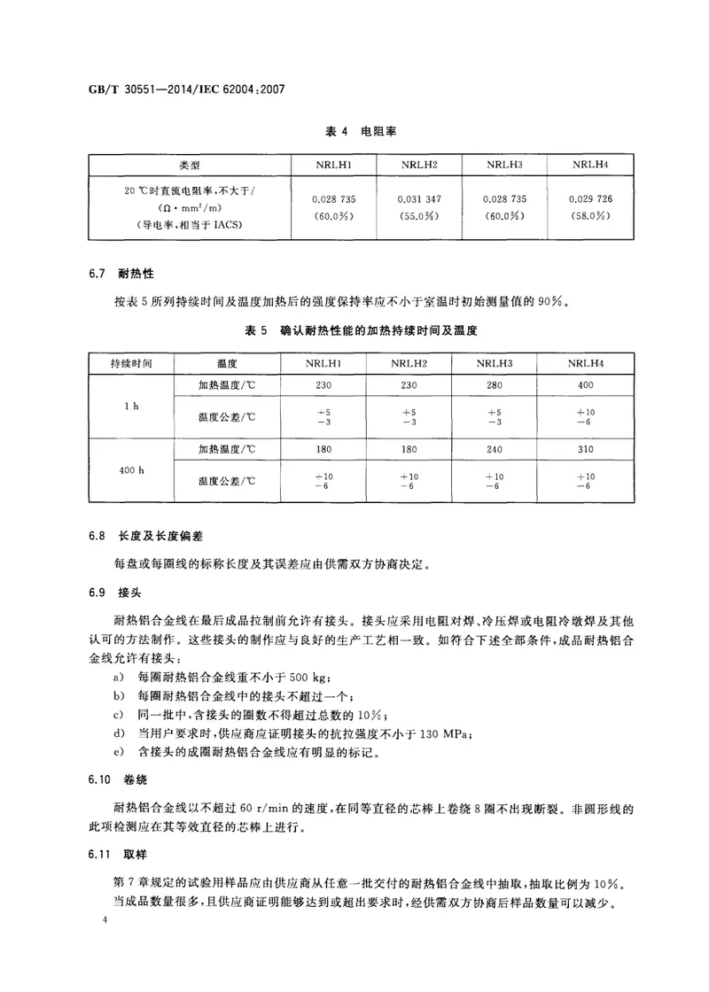 GBT30551-2014架空绞线用耐热铝合金线 预览图