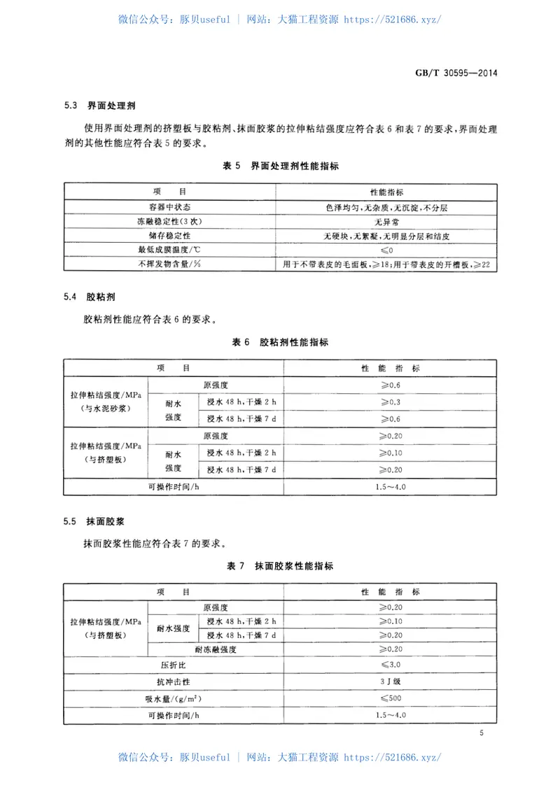 GBT30595-2014挤塑聚苯板(XPS)薄抹灰外墙外保温系统材料 预览图