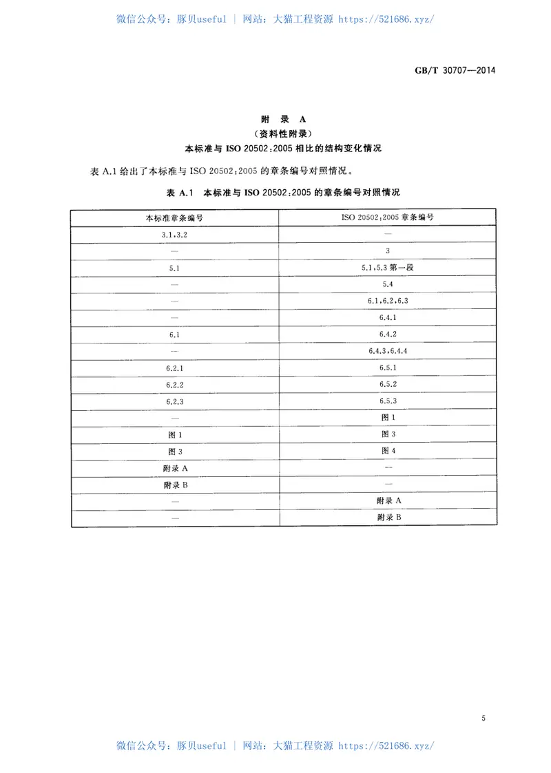 GBT30707-2014精细陶瓷涂层结合力试验方法划痕法 预览图