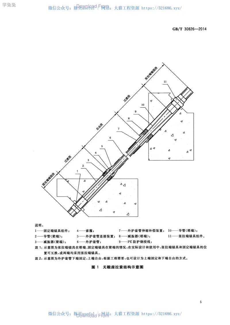 《斜拉桥钢绞线拉索技术条件GBT30826-2014》 预览图