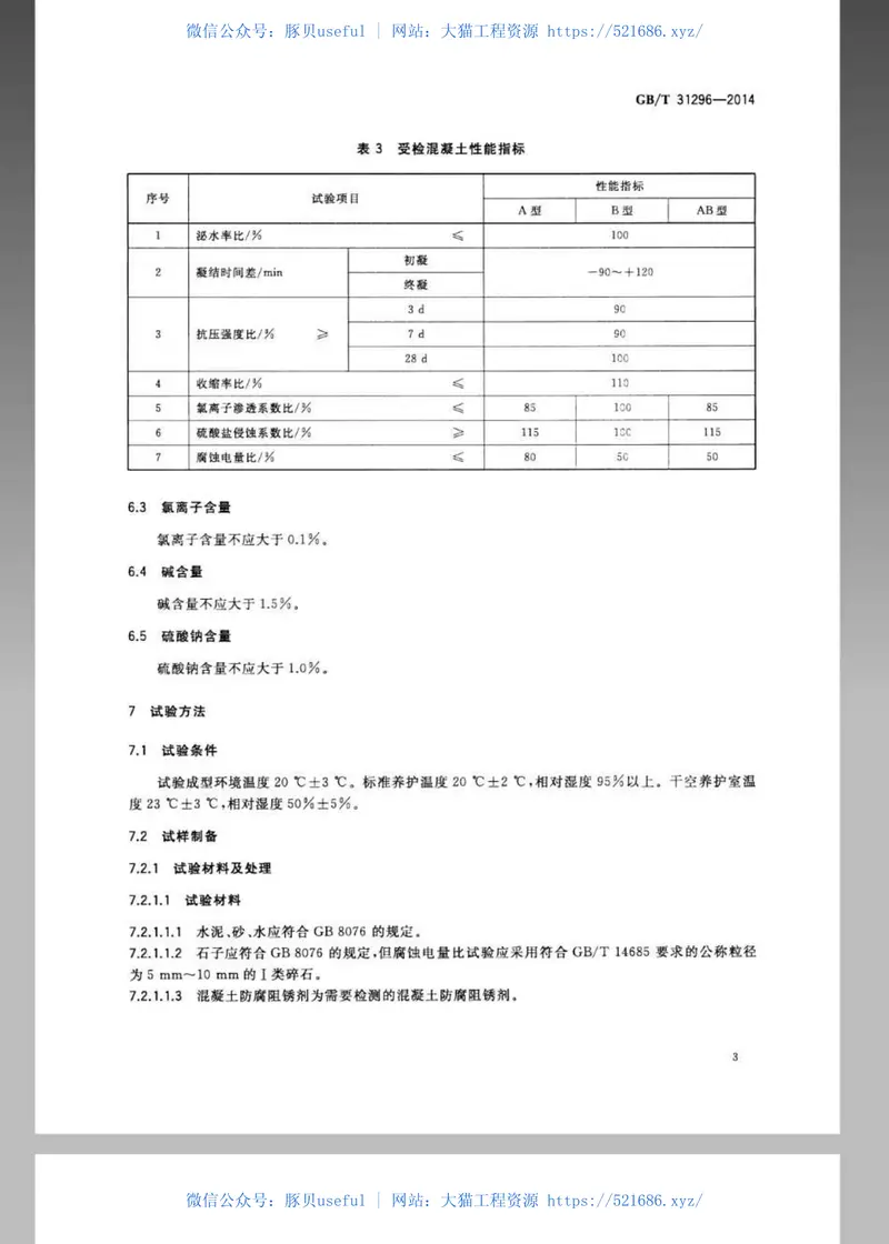GBT31296-2014防腐阻锈剂 预览图
