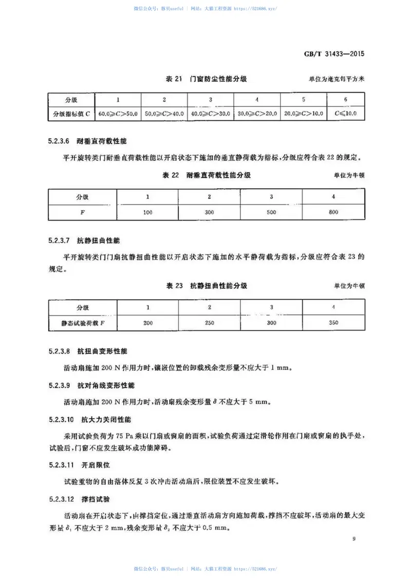 GBT31433-2015建筑幕墙、门窗通用技术条件 预览图