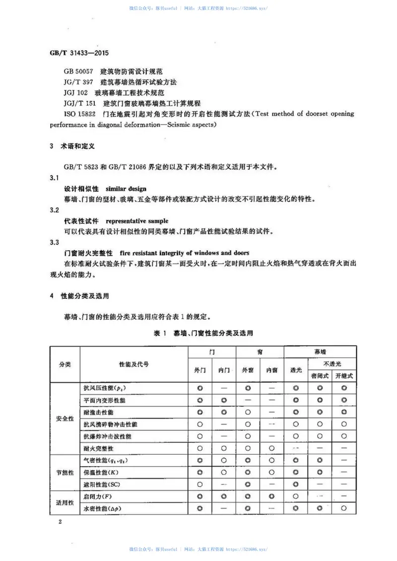 GBT31433-2015建筑幕墙、门窗通用技术条件 预览图