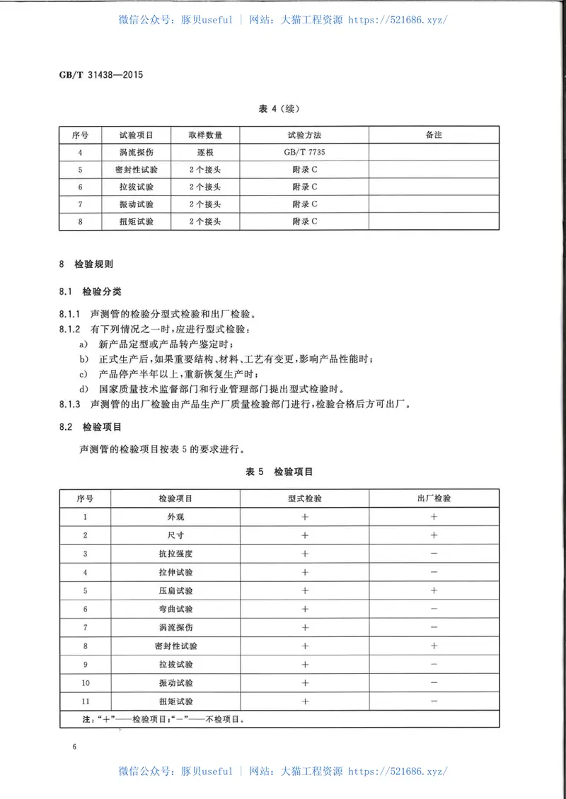 GBT31438-2015混凝土灌注桩用钢薄壁声测管 预览图