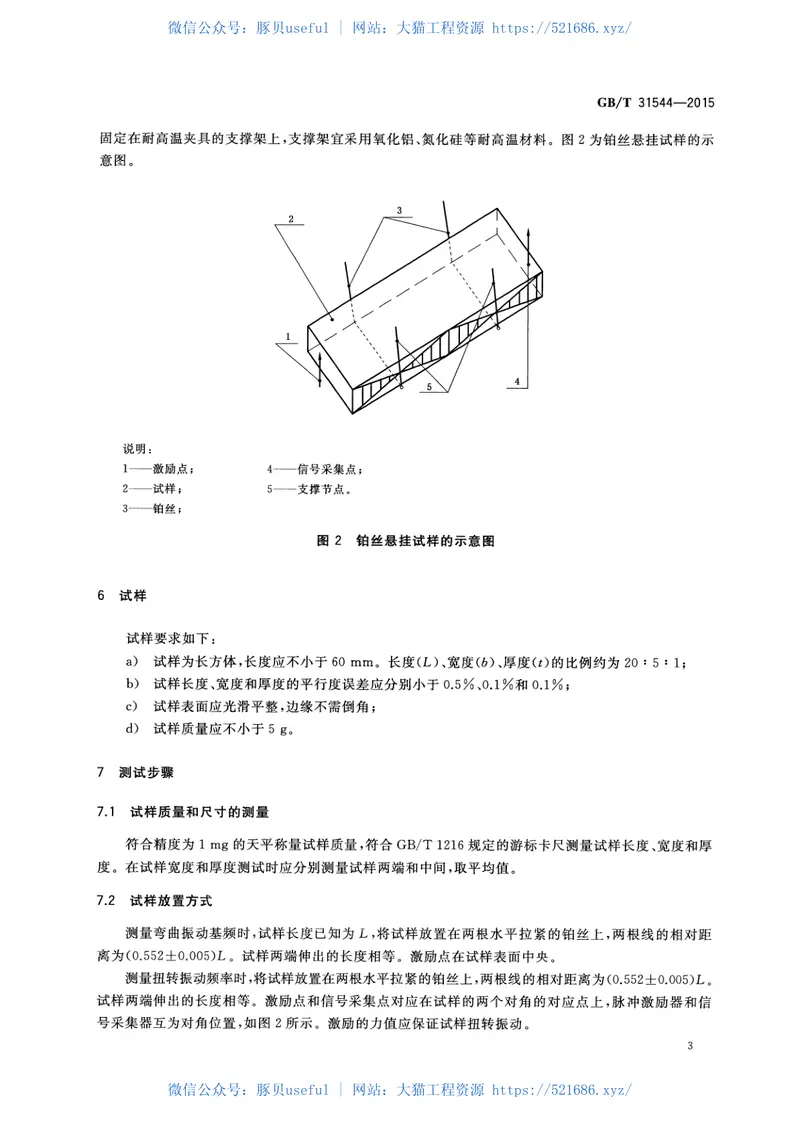 GBT31544-2015玻璃材料高温弹性性能试验方法脉冲激振法 预览图