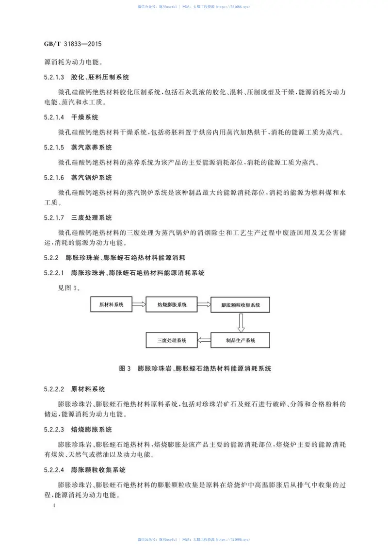 GBT31833-2015绝热材料生产能耗计算通则 预览图