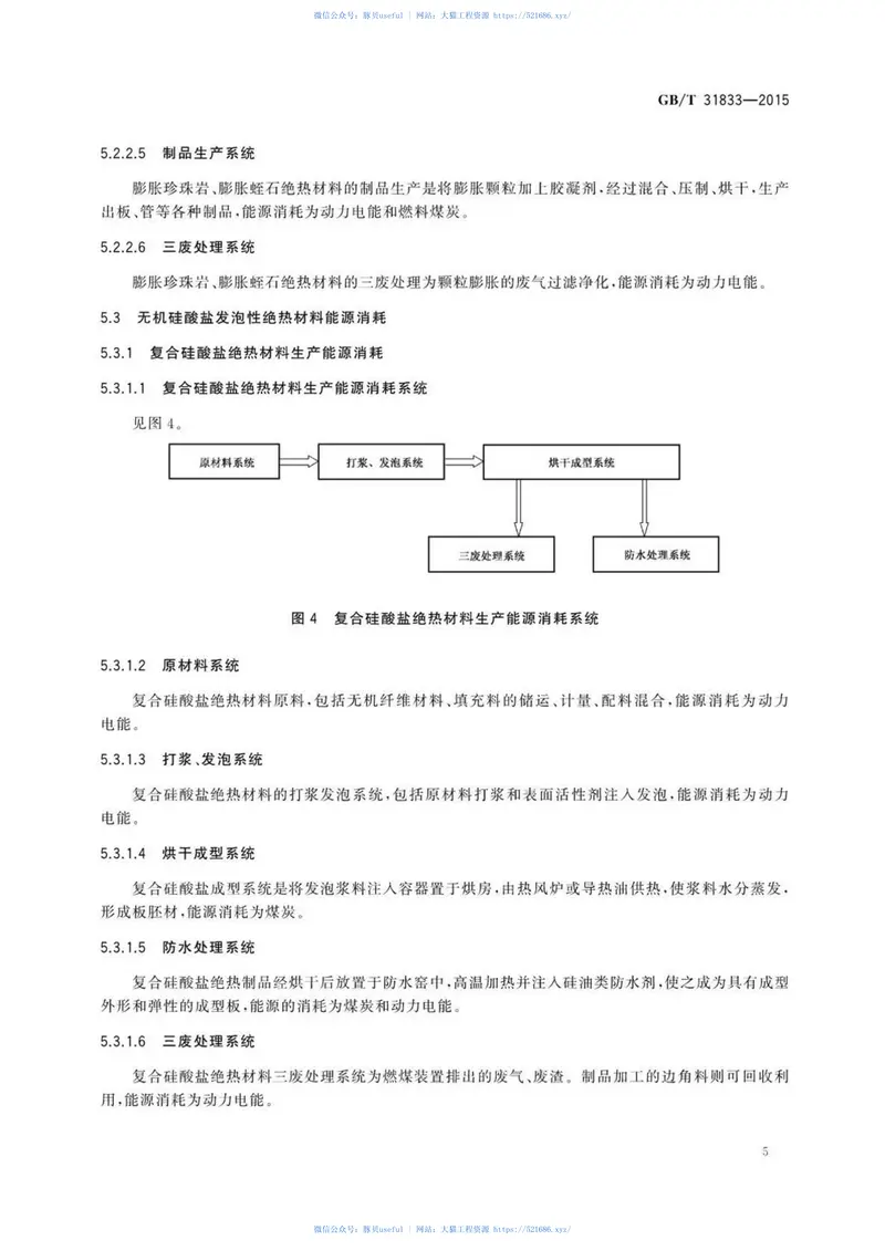 GBT31833-2015绝热材料生产能耗计算通则 预览图
