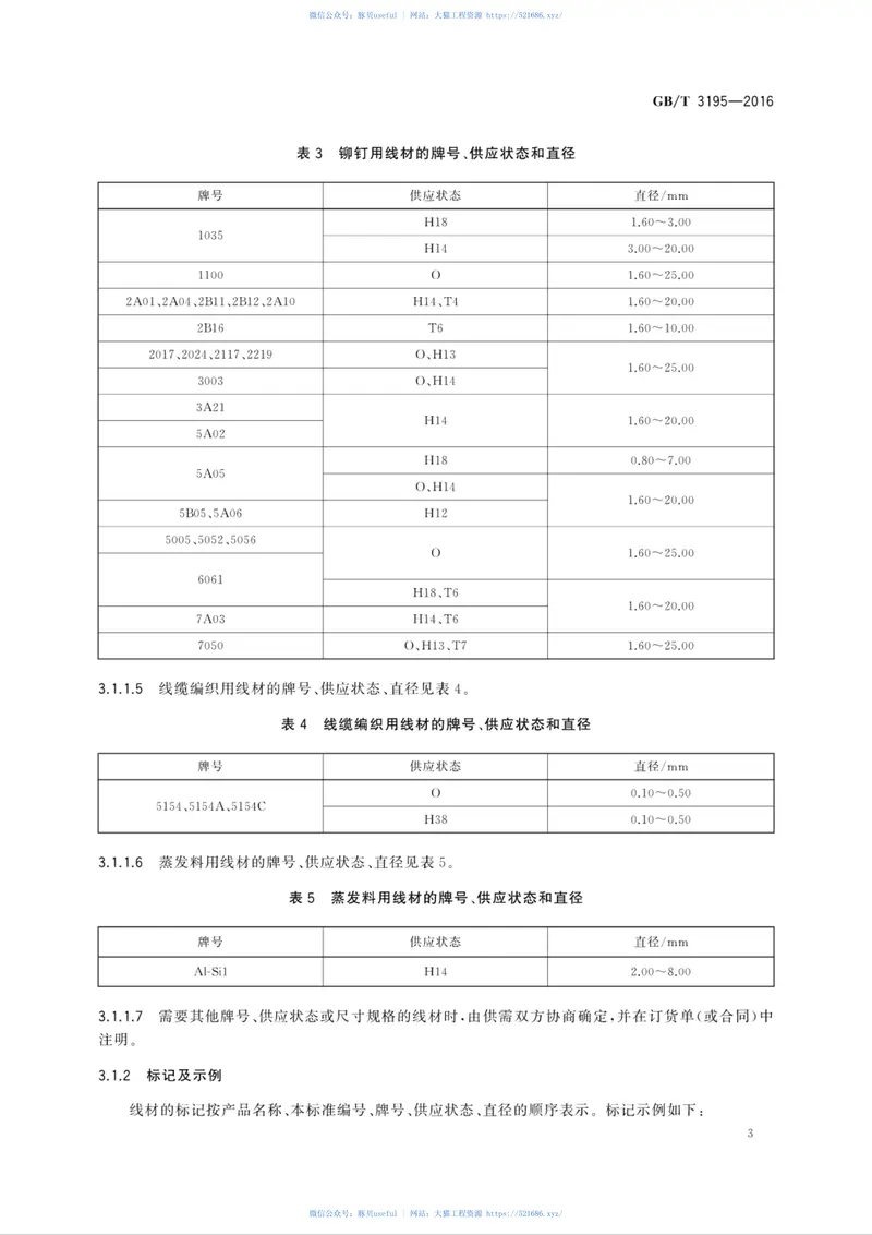 GBT3195-2016铝及铝合金拉制圆线材 预览图