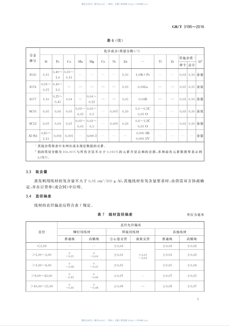 GBT3195-2016铝及铝合金拉制圆线材 预览图