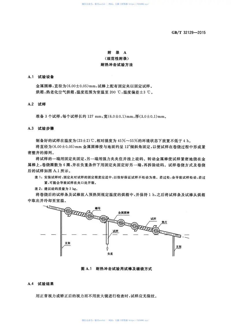 GBT32129-2015电线电缆用无卤低烟阻燃电缆料 预览图