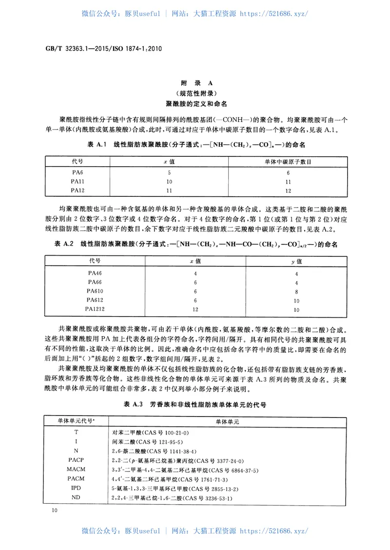 GBT32363.1-2015塑料聚酰胺模塑和挤出材料第1部分：命名系统和规范基础 预览图