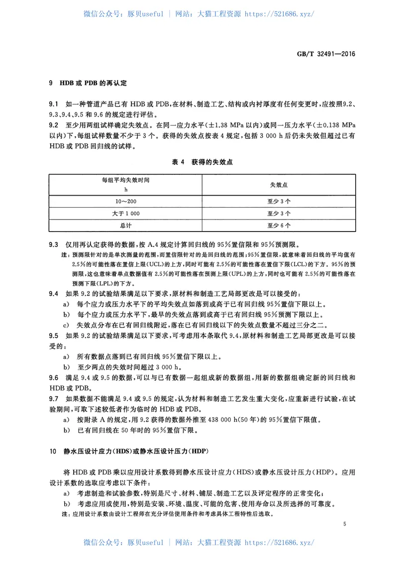 GBT32491-2016玻璃纤维增强热固性树脂管及管件长期静水压试验方法 预览图