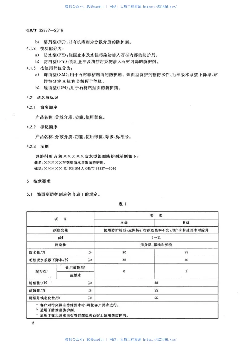 GBT32837-2016天然石材防护剂 预览图