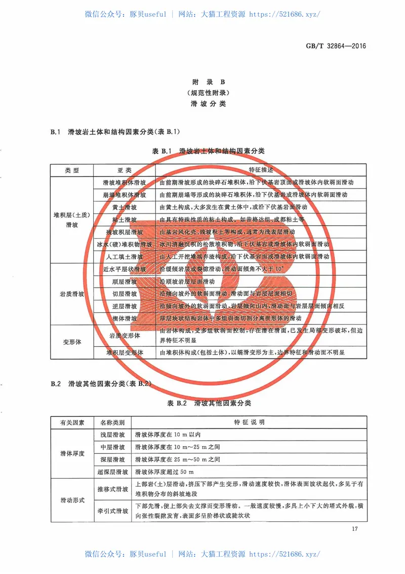 GBT32864-2016滑坡防治工程勘查规范 预览图